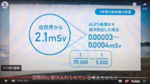 ⑥科学的な根拠に基づいて、情報を発信。国際的に受け入れられている