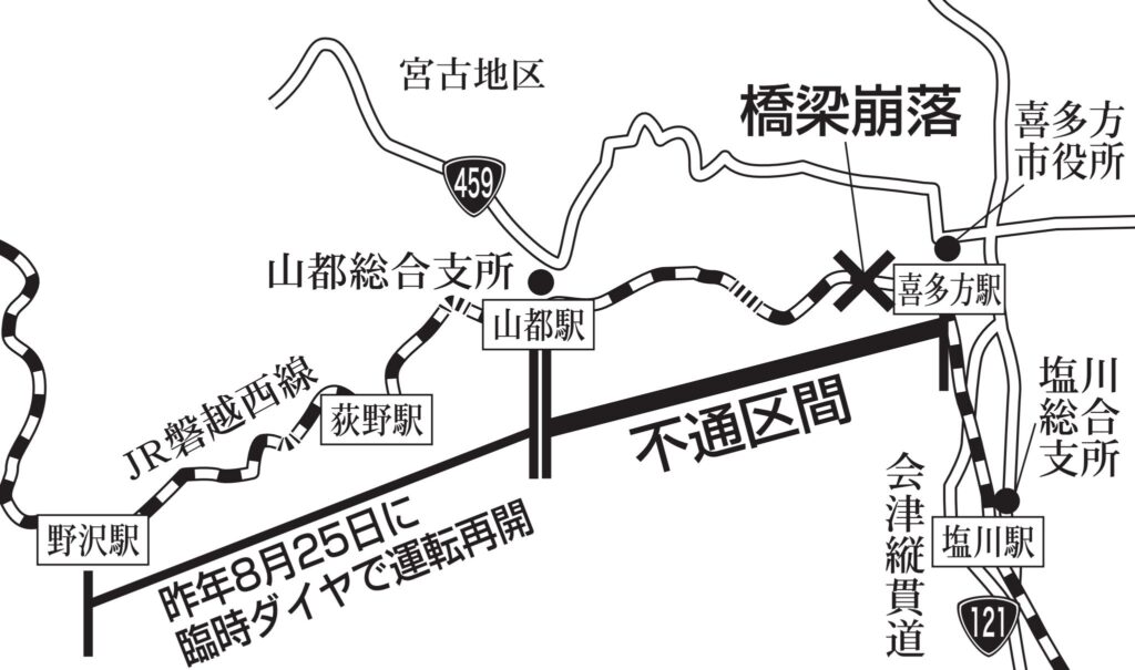 災害で浮き彫りになった会津農山村の現実