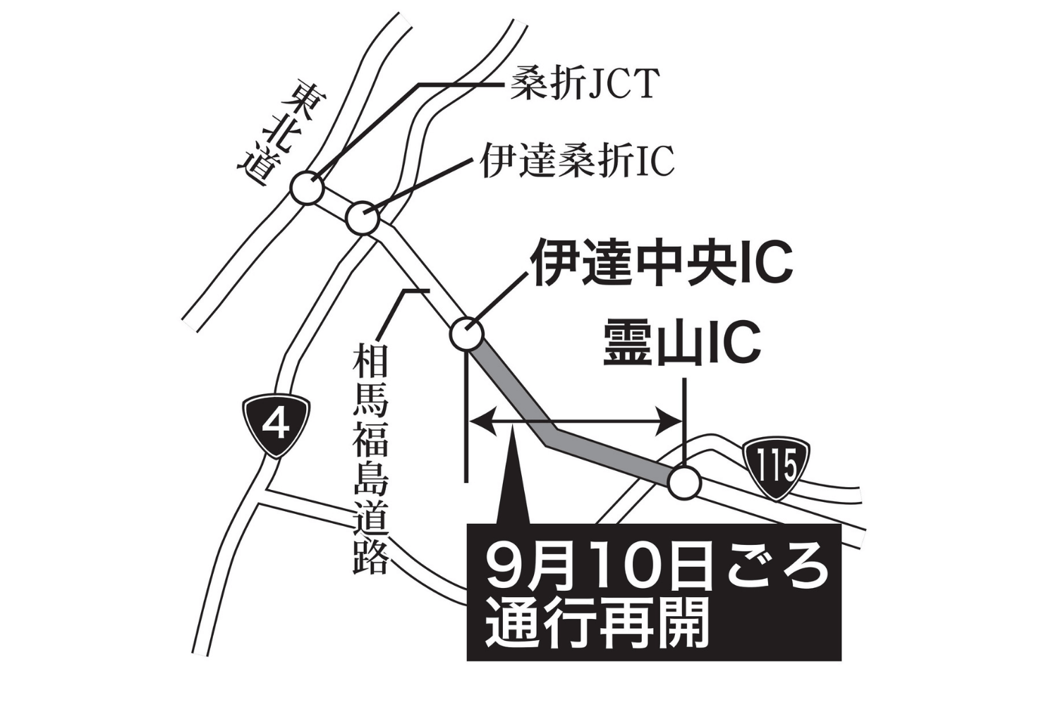 相馬福島道路が長期間の通行止め