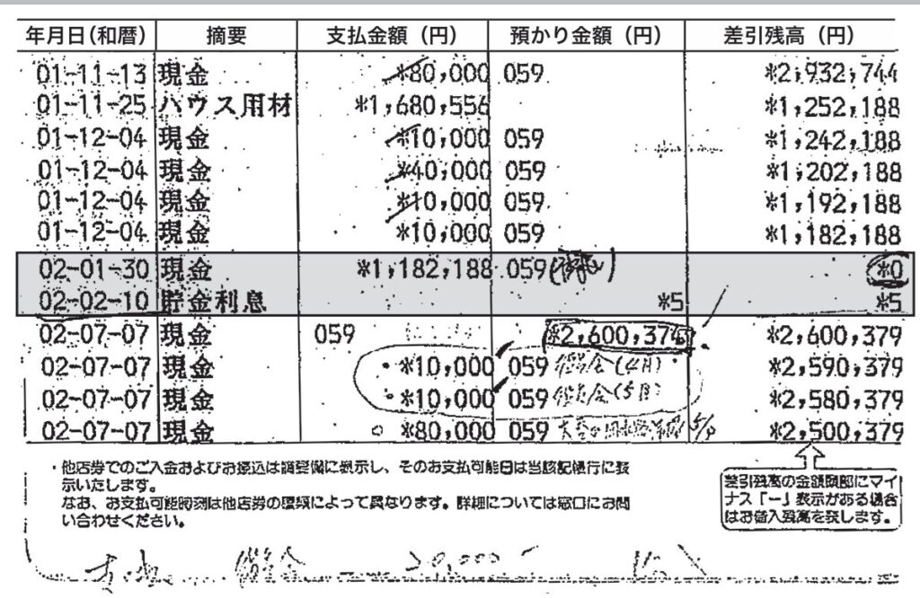 朝立集落協定がJA会津よつば坂下支店に持つ口座の通帳。出入金額の横に記載された「059」は坂下支店の支店番号(出典:県公文書)