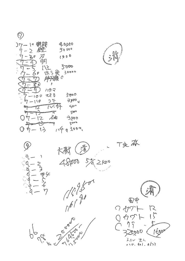 大橋氏が手書きした出品物や値段、売却金額などを示す紙