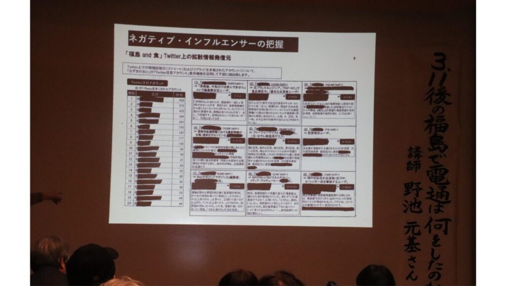 ネガティブな情報発信者と評価された人物(開示された公文書より)