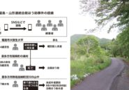 福島・山形【連続自殺ほう助事件】の舞台となった廃村・廃ホテル