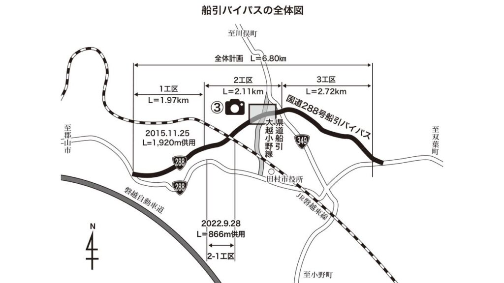 船引バイパスの全体図
