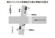 予見されていた船引バイパス・県道交差点事故